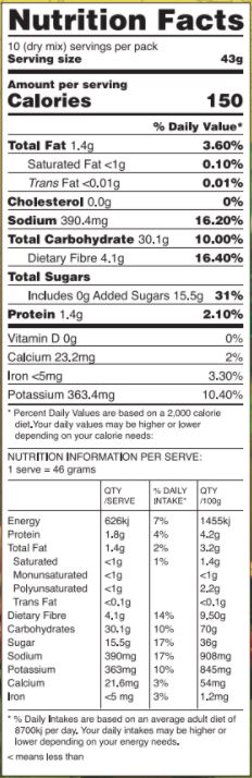 banana-bread nutrition info
